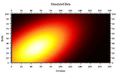 [Simulate Data; CBF Example File]