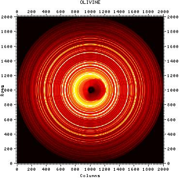 [2-D Powder pattern from an olivine sample]