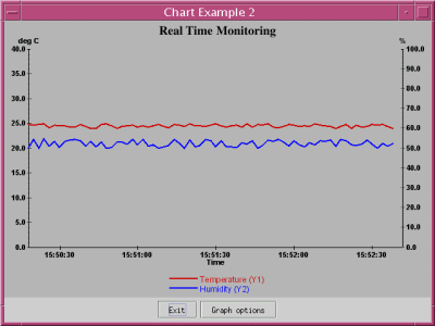 Sample application 2