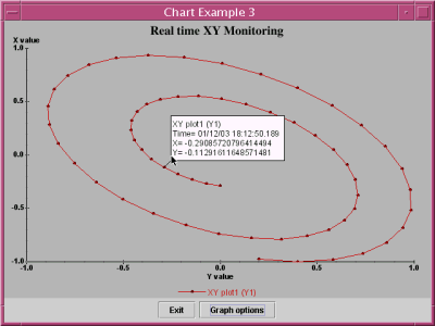 Sample application 3