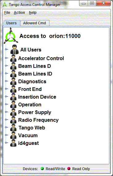 Tango Access Control