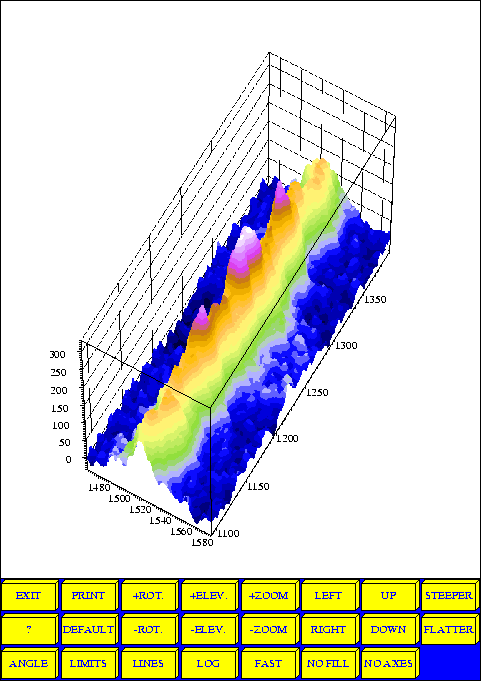 \includegraphics [height=150mm]{3d.ps}
