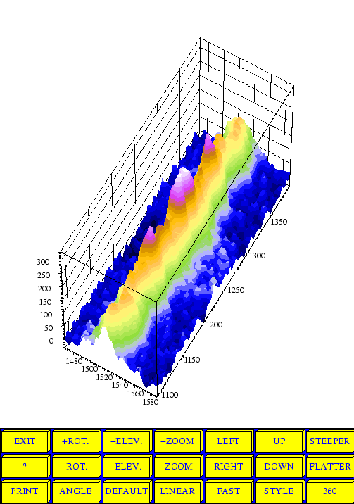 \includegraphics[height=180mm]{3d.ps}