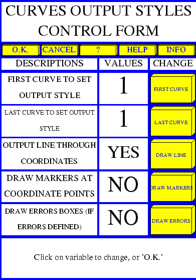 \includegraphics[height=14cm]{fit2d_curvestyles.ps}