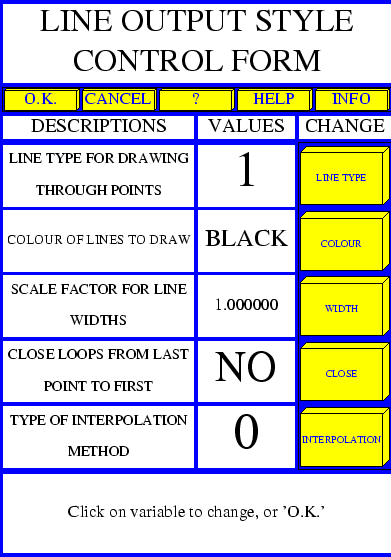 \includegraphics[height=14cm]{fit2d_linestyles.ps}