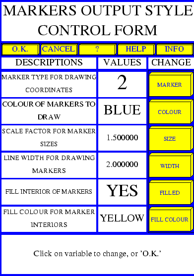 \includegraphics[height=14cm]{fit2d_markerstyles.ps}