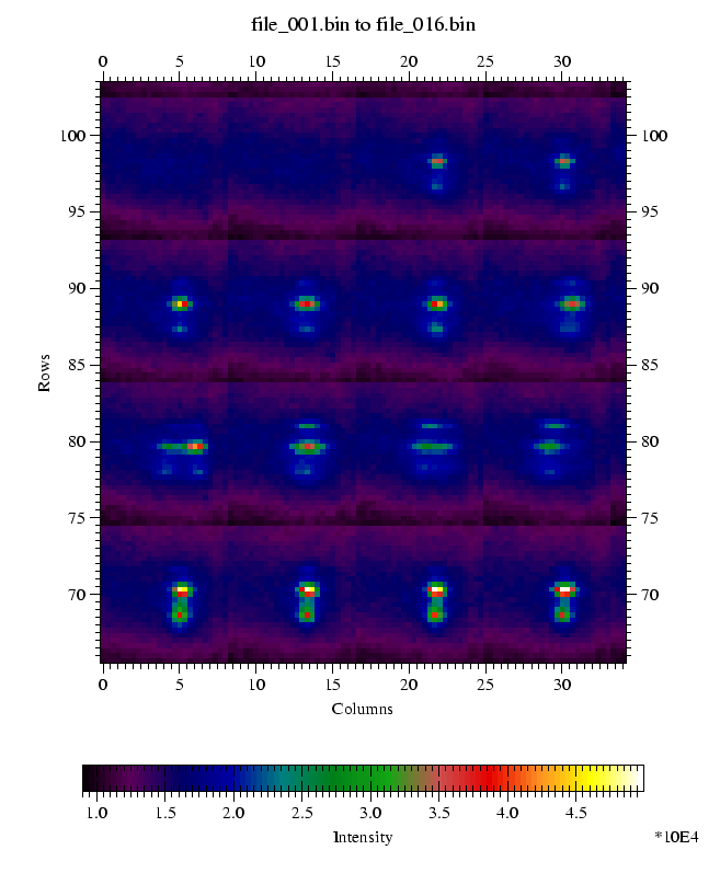 \includegraphics[height=20cm]{fit2d_composite.ps}