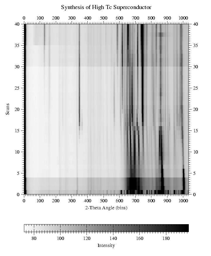 \includegraphics[height=22cm]{fit2d_integrate.ps}