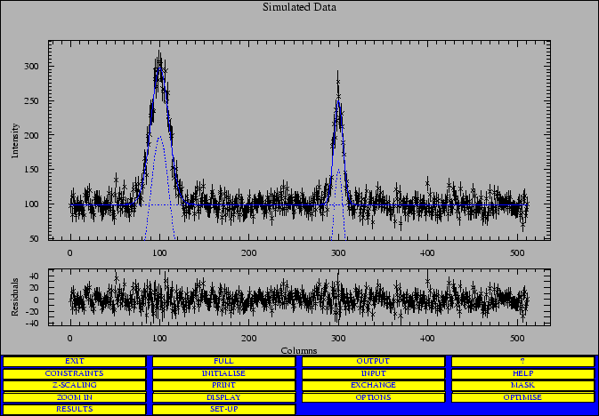 \includegraphics[width=17cm]{fit2d_mfit.ps}