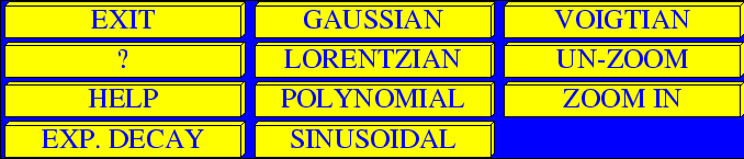 \includegraphics[width=17cm]{fit2d_mfitinitialise.ps}