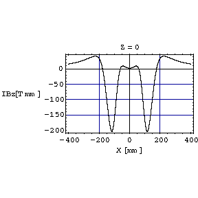 [Graphics:Example2gr6.gif]