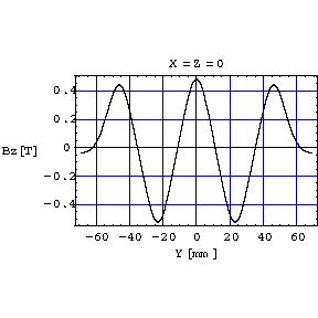 [Graphics:Example3gr12.gif]