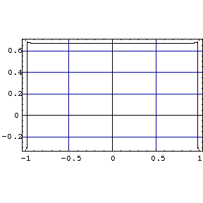 [Graphics:Example4gr6.gif]