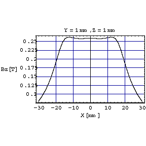[Graphics:Example5gr14.gif]