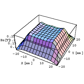 [Graphics:Example5gr16.gif]