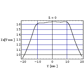 [Graphics:Example5gr19.gif]