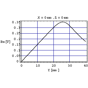 [Graphics:Example6gr15.gif]