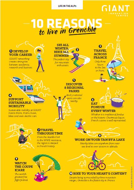 10-reasons-to-come-in-Grenoble.jpg