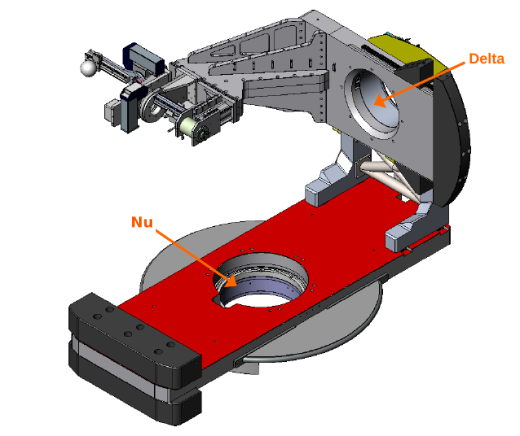kappa_goniometer_detector