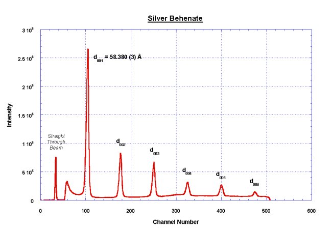 silverbehenate.jpg (Silver behenate)