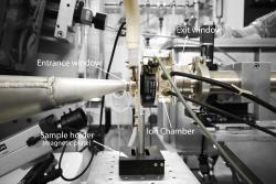 Magnetic plate in beamline