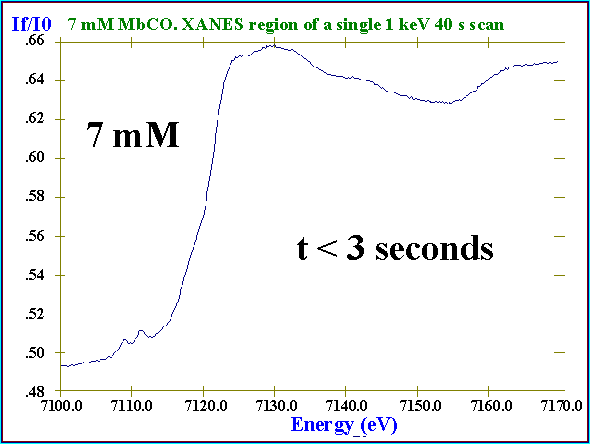 myoglobinexanes.gif (Myoglobinexanes)
