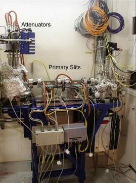 Attenuators vignette Attenuators vignette