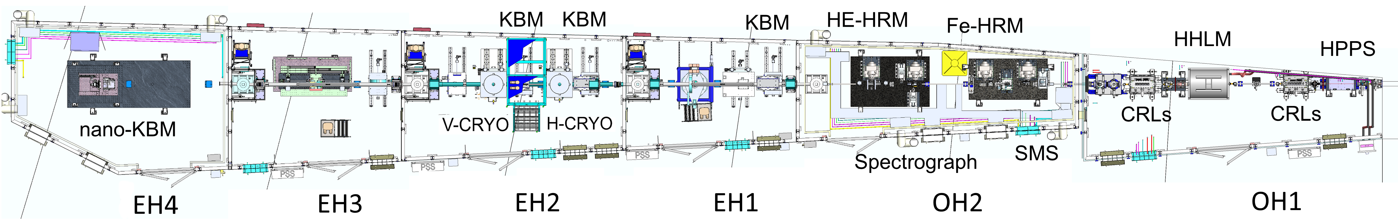 beamline-layout.png