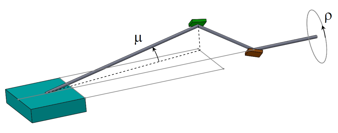 ID10B deflector stage