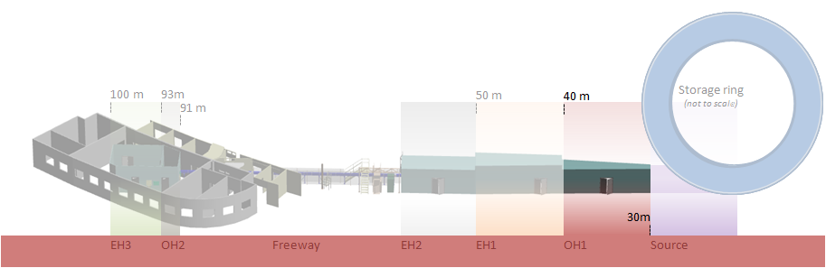 optic-overview.png