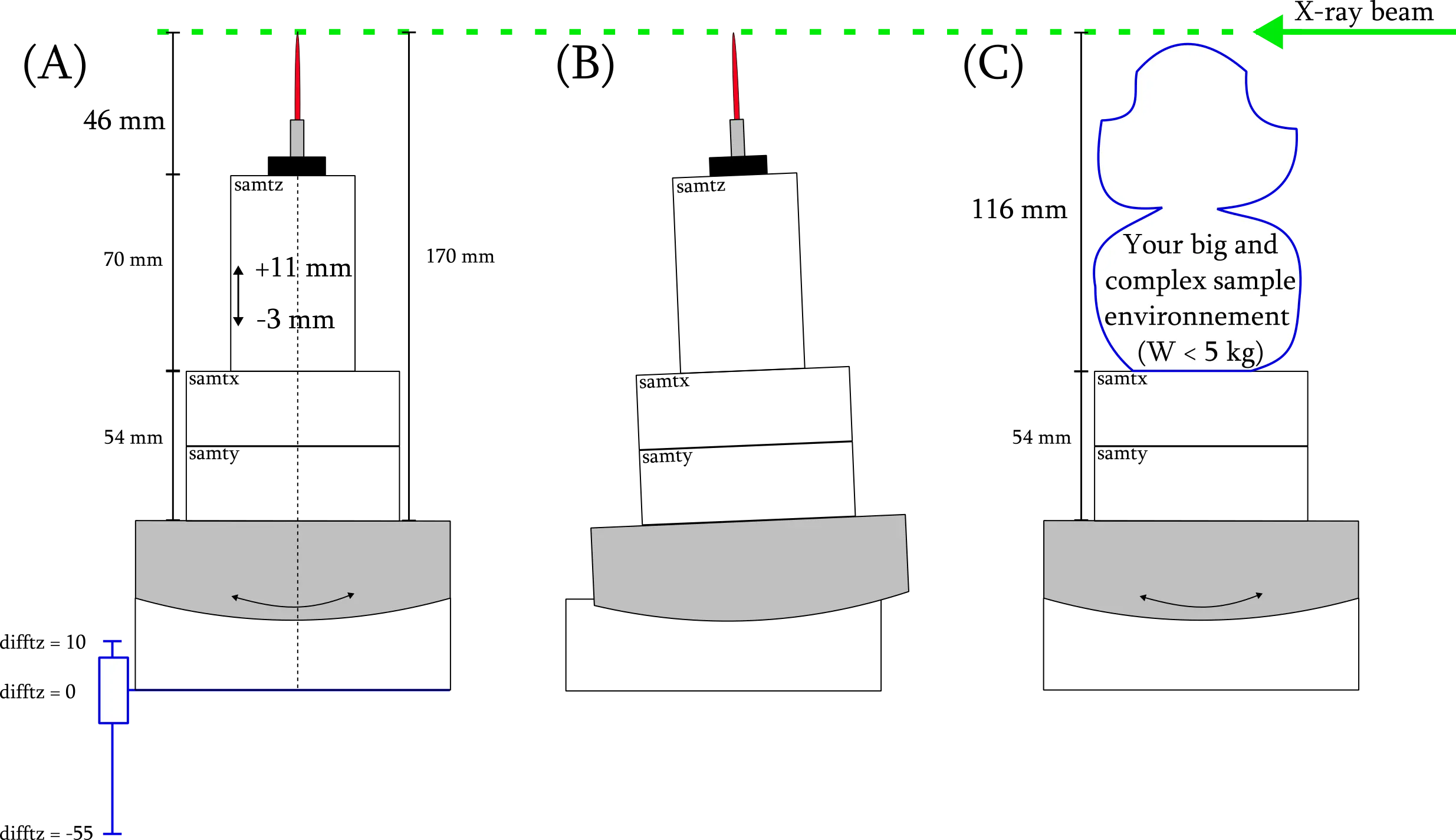 sample-height-1.webp