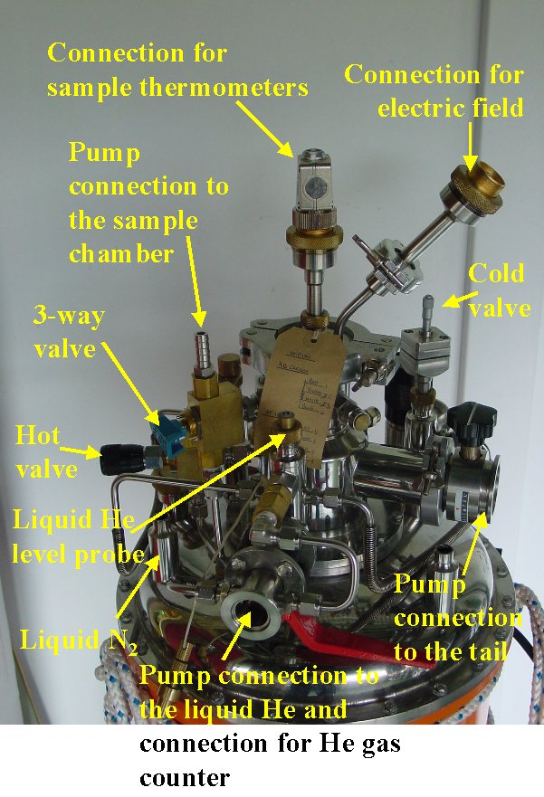 Cryostat figure2