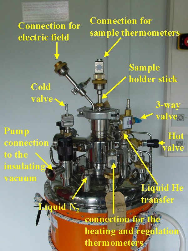 Cryostat figure3