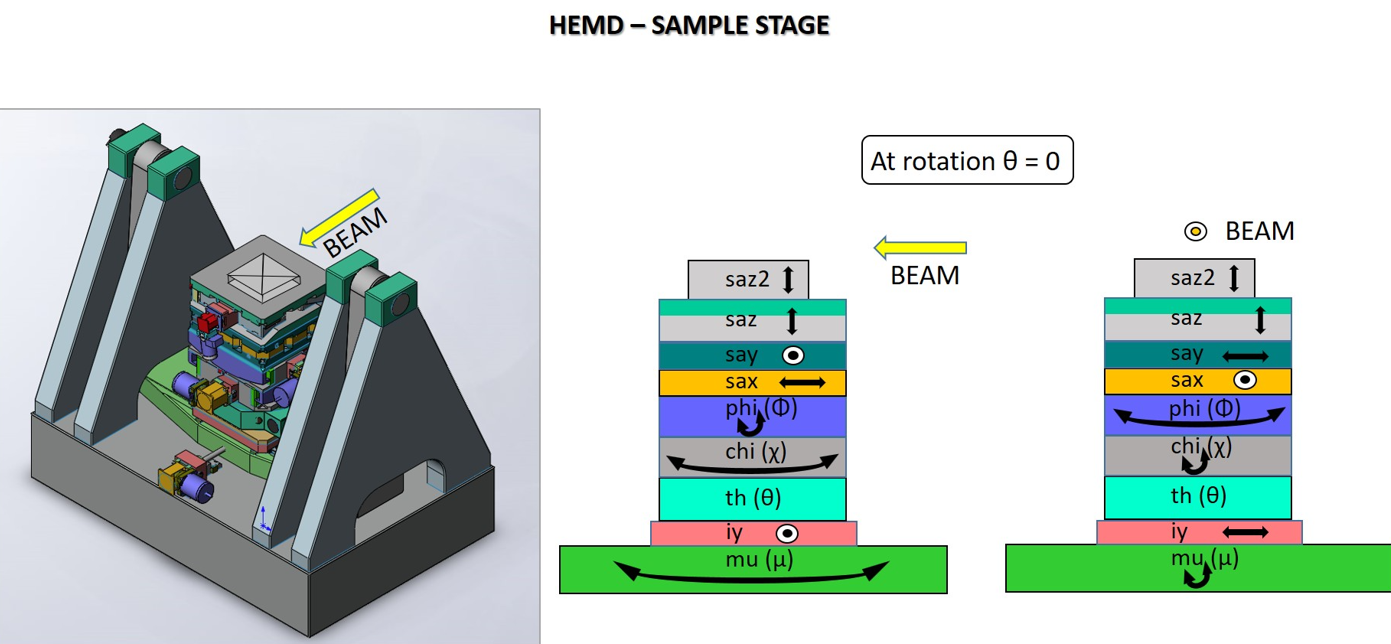hemd-sample-stage.png