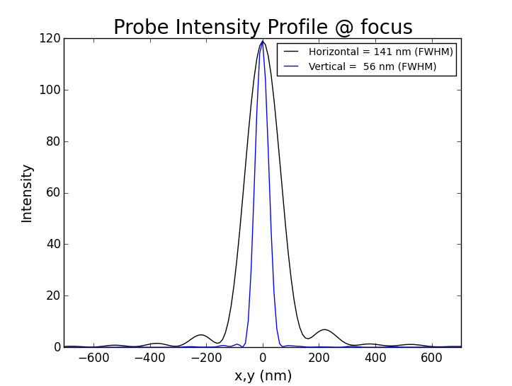 coherent-beam-2.png