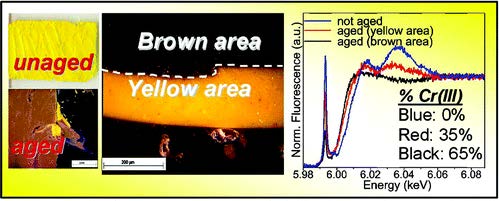 Chrome yellows 10.jpg