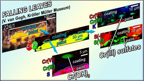 Chrome yellows 6.jpg