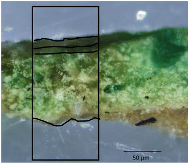 Copper-based pigments 1.JPG