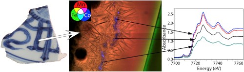 Glasses and ceramics - 3.jpg