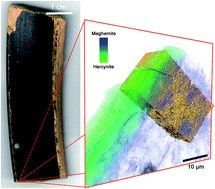 Glasses and ceramics - 5.jpg