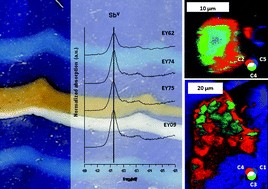 Glasses and ceramics - 6.jpg