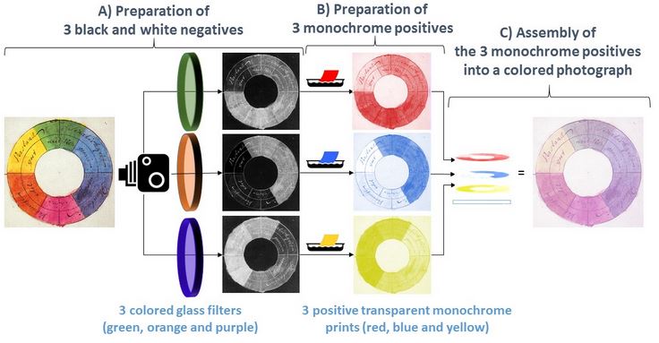 Other materials 4.JPG