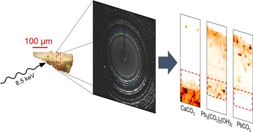 Past - Paintings 1.jpg