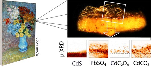 Sulfide pigments 3.jpg