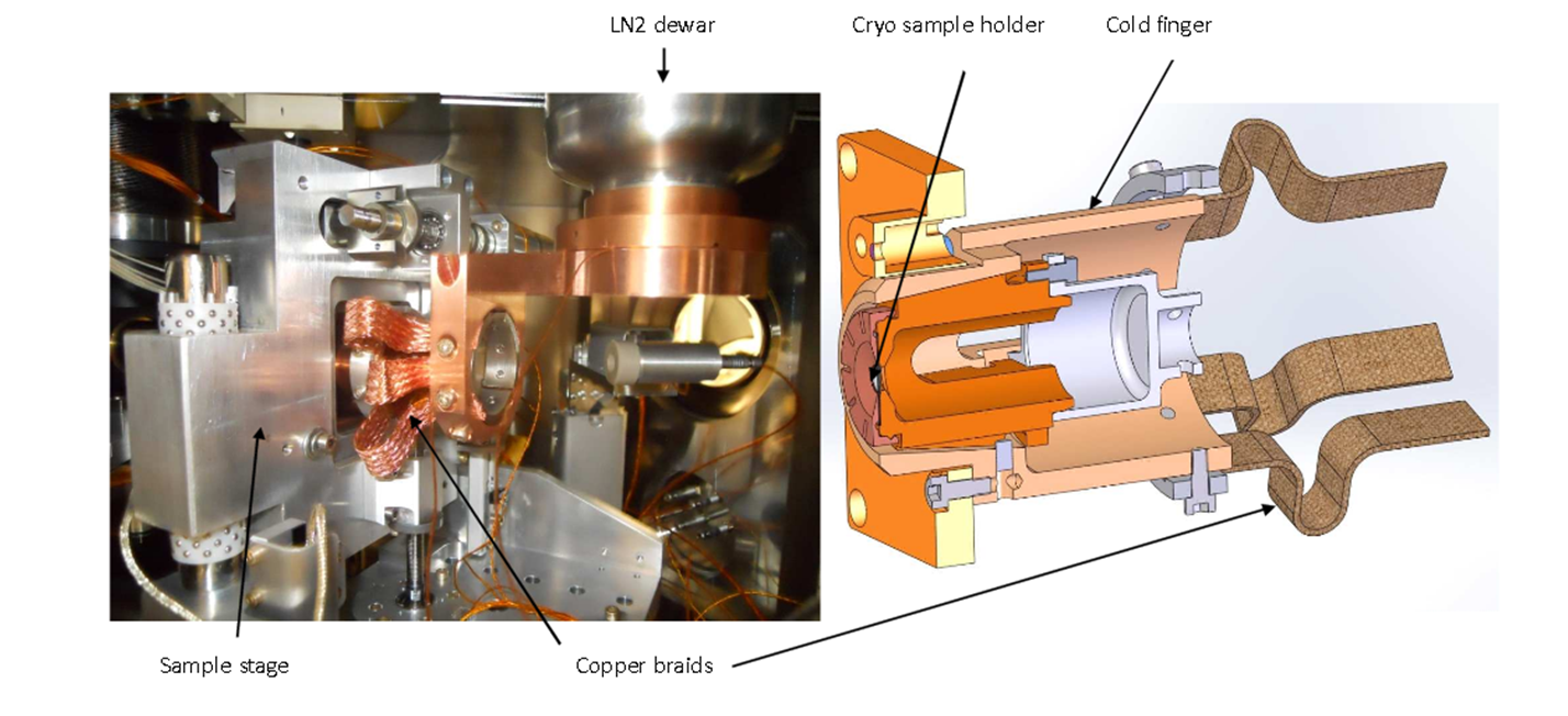 cryo-stage-1.png