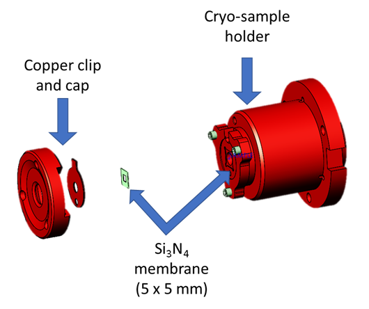 cryo-stage-2.png