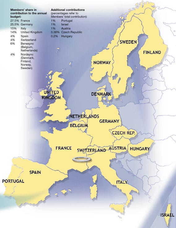 ESRF Member and Associate Countries