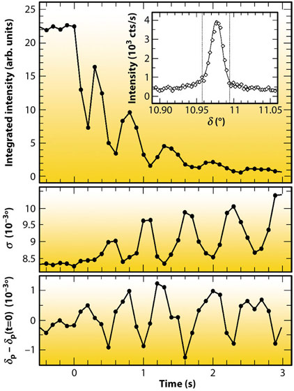 figure_43_HL2011.jpg