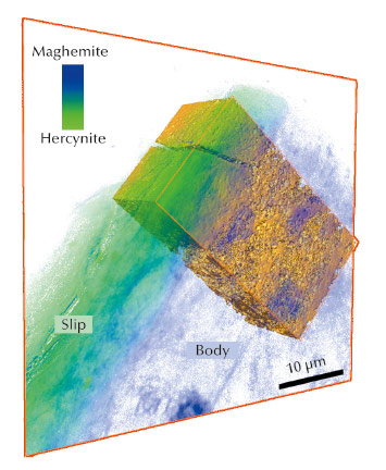 Registration of the 3D tomographic data with the 2D mosaic phase map of the cross-section Campanian sample