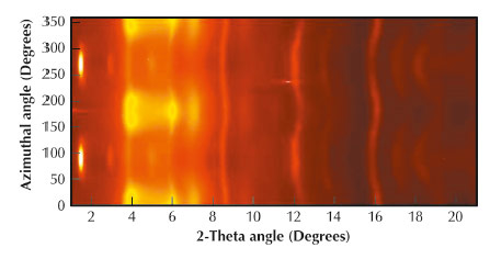 X-ray diffraction image of phase D collected at 48 GPa